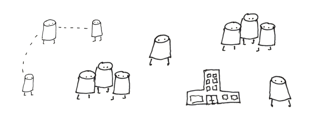 Individuals, groups, institutions, and the relationships between them