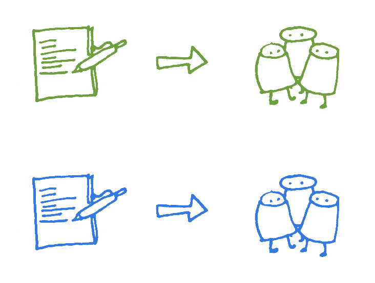 Two colored messages, blue and green, are each aimed at their respective audiences